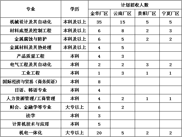 微信图片_20171015114054.png