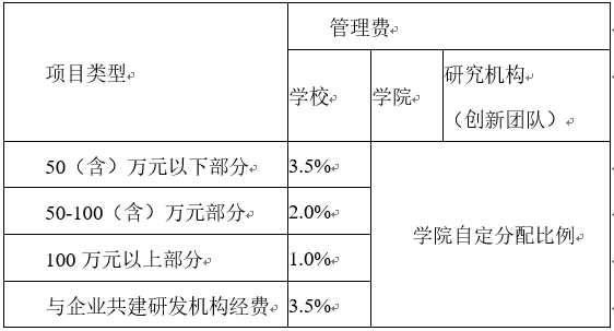 1595378357763008069.png image.png