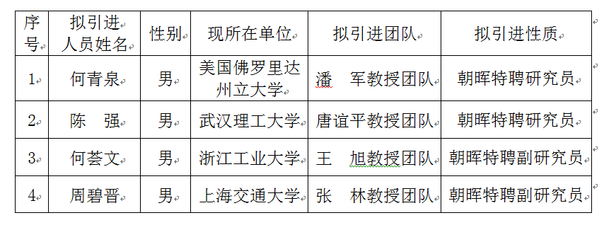 微信图片_20201022082215.png