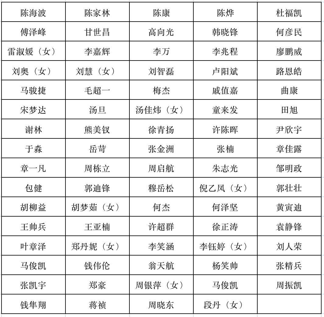 截屏2021-09-01 下午1.29.16.png