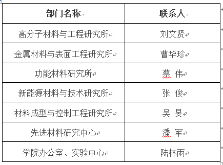 1639028882701093265.png 图片.png