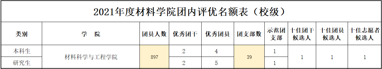 1649300640614025415.png 微信图片_20220407110411.png