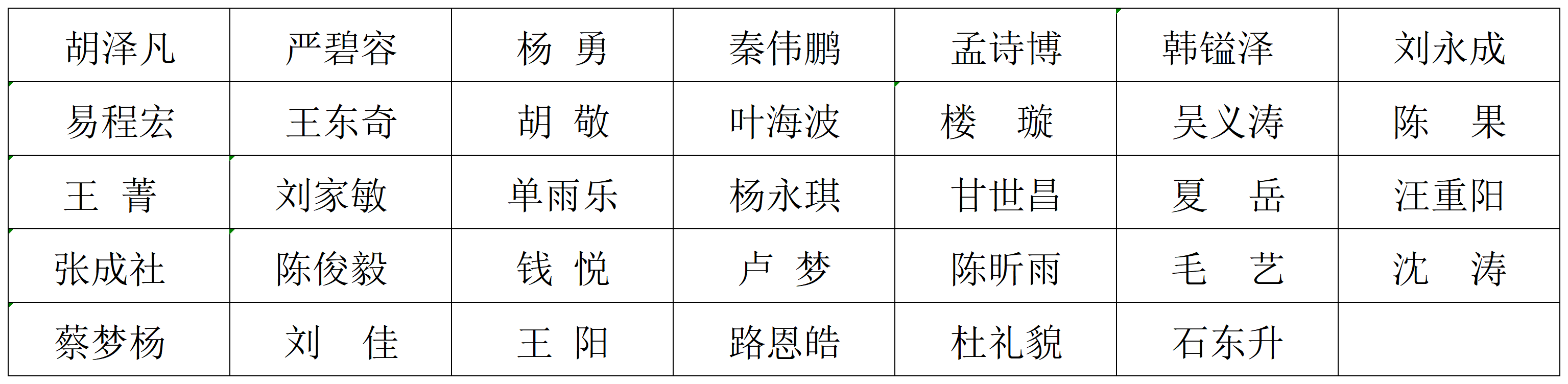 新建 XLS 工作表_A1G5.png