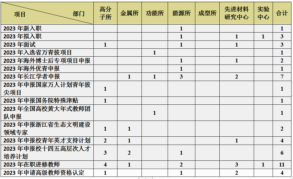 eae5b2c11a90769423ed059f5795011.png