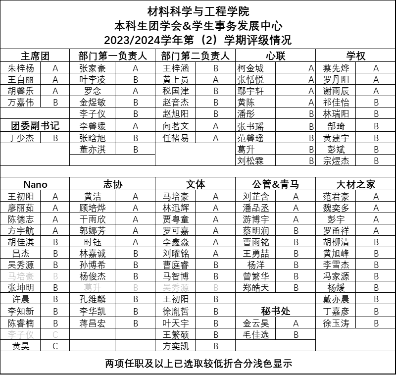 6a4e56bf71fc51b37c77fef11eb3d7e.png