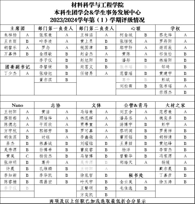 589f94414b11e0ec67a7a38c356da53.png