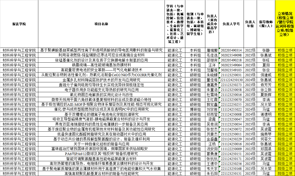 0c733fee435a5d9fb3127cd5e050d6ed.png