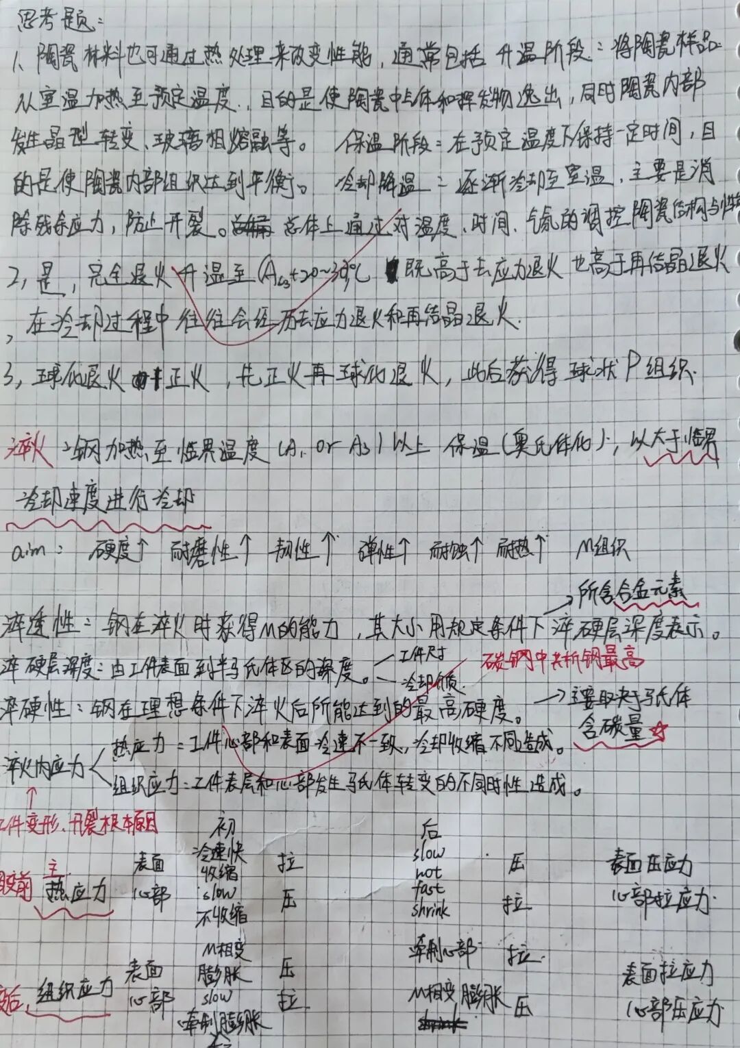 1759072394843065651.jpg 榜样材子第91期李志煌日拱一卒功不唐捐_af8c3bfe330240a66d9b4cc3dbe9d6a4.jpg