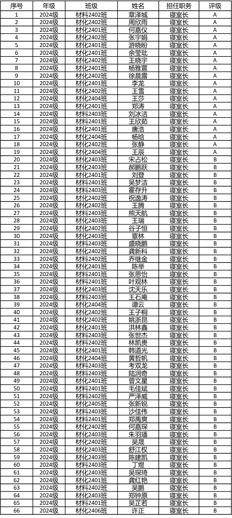 cf271f01cb5cc5b39b7ee49744d768f8.png