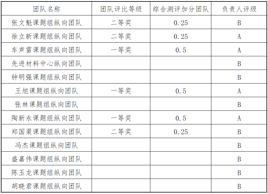 e3c105c449a119d25bbcd64a19a1ac35.png
