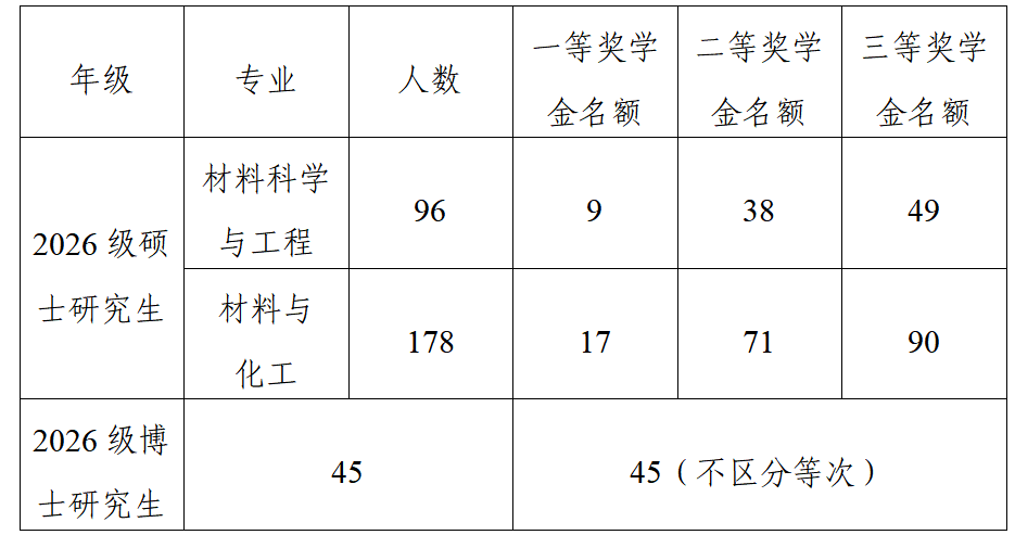 3f69376e-6524-41ad-8cb7-b09bfc8c07a2.png